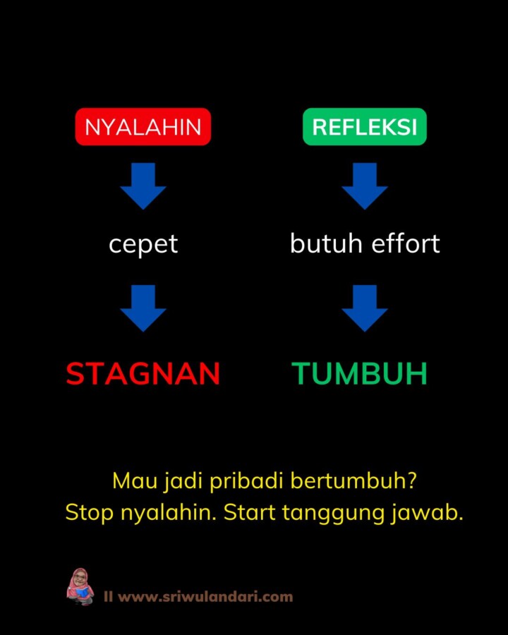 Nyalahin Orang Itu Gampang… Tapi Yakin Nih, Mau Jadi Kayak Iblis?